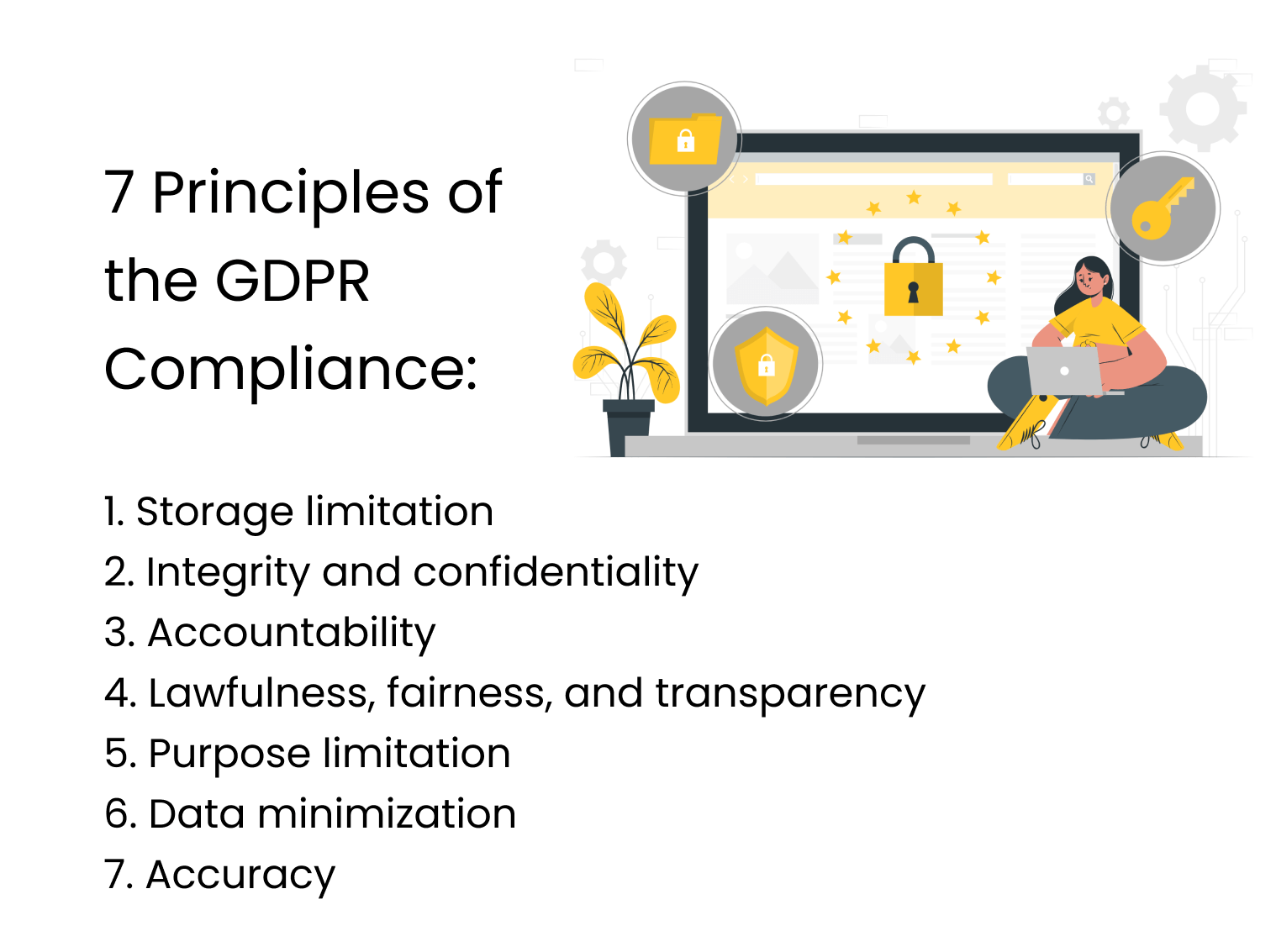 Seven Principles GDPR