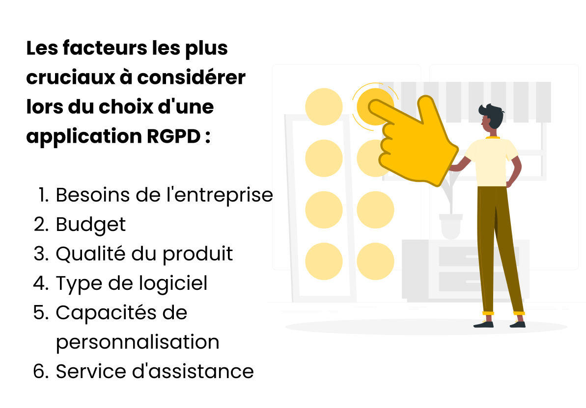 Les facteurs RGPD