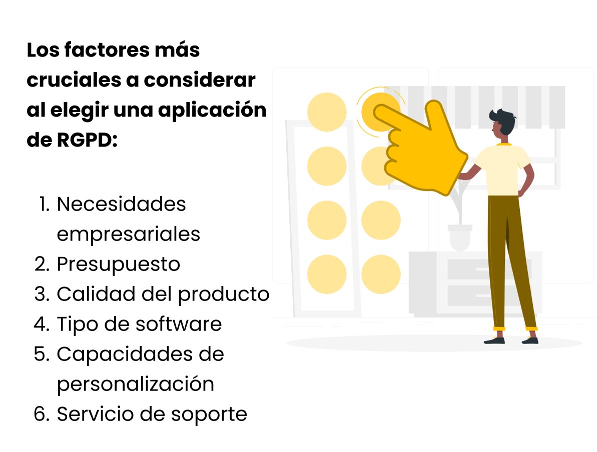 Los factores RGPD