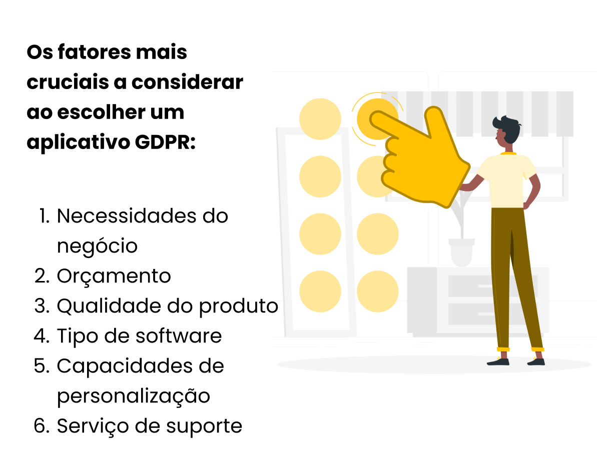 Os fatores GDPR