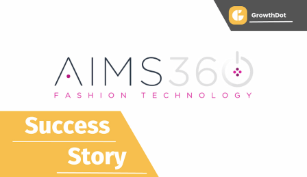 How did Video Reply prove to be an effective solution for AIMS360