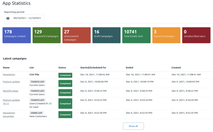 Avalie a efetividade do seu marketing por email no Zendesk.