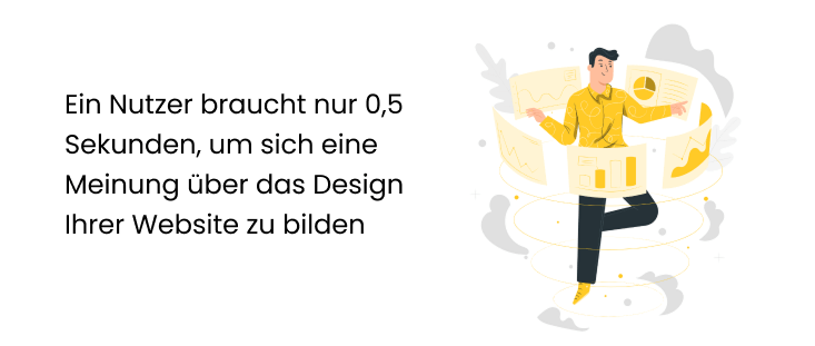 Design Ihrer Website de