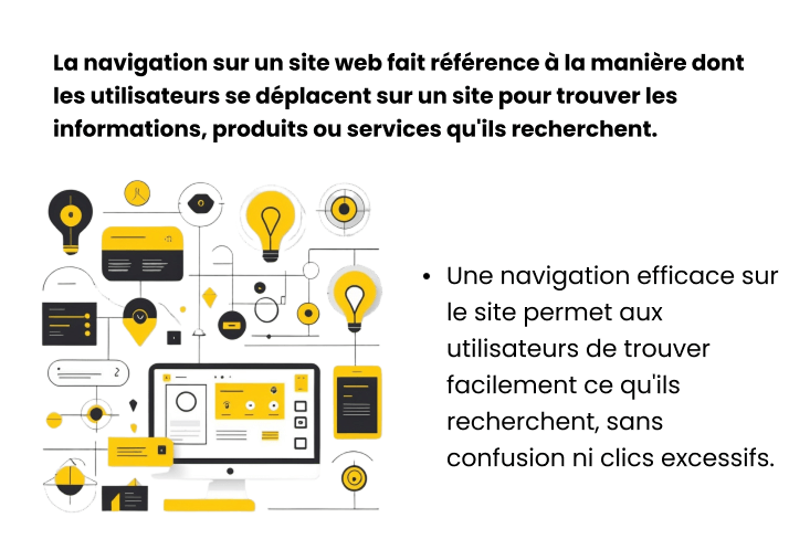 Website navigation fr