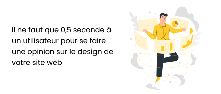 Le design de votre fr