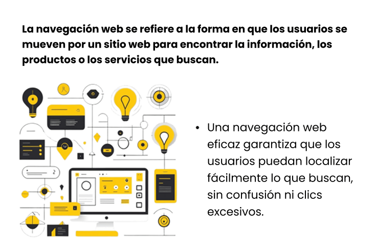 Website Navigation es