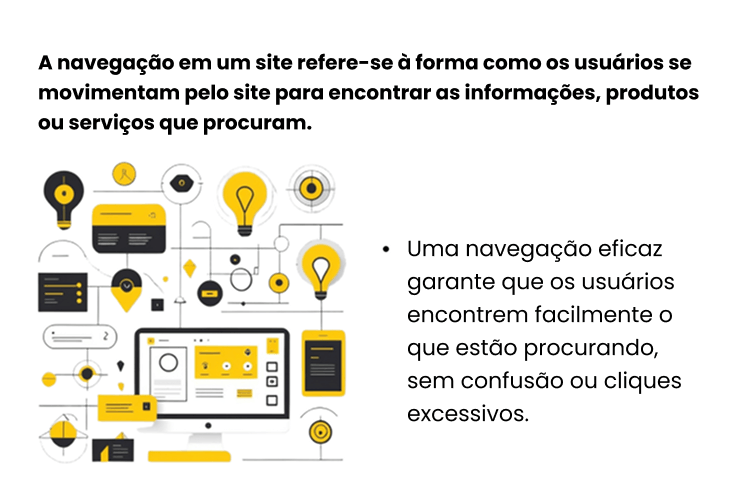 Website Navigation pb