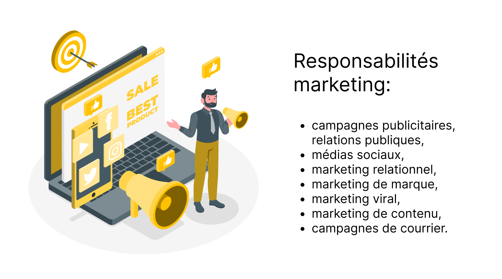 Responsabilités marketing