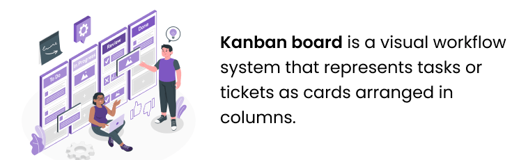 What is Kanban board