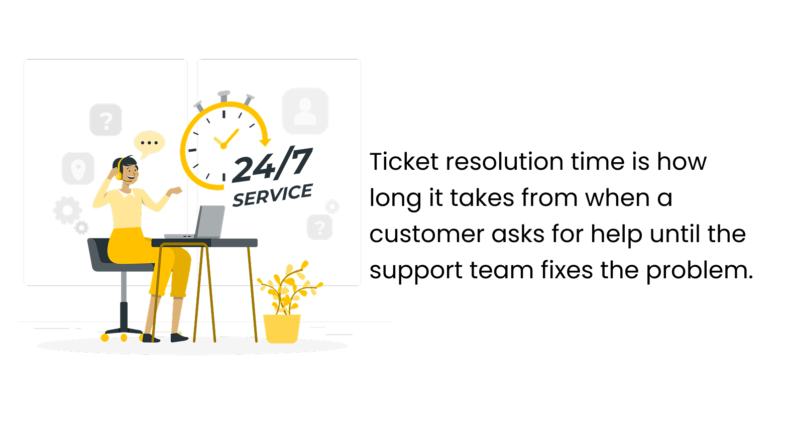 Ticket resolution time