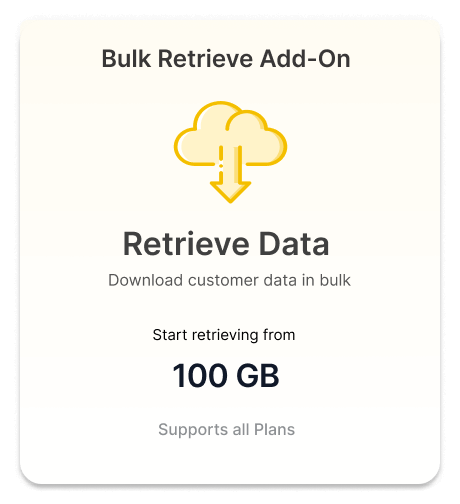 About the add-on About the add-on