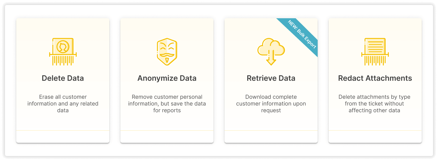 GDPR Data Compliance