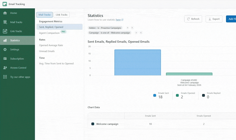 Compare Campaigns in Email Tracking Compare Campaigns in Email Tracking
