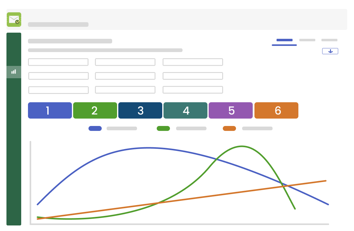 Agent Performance Zendesk