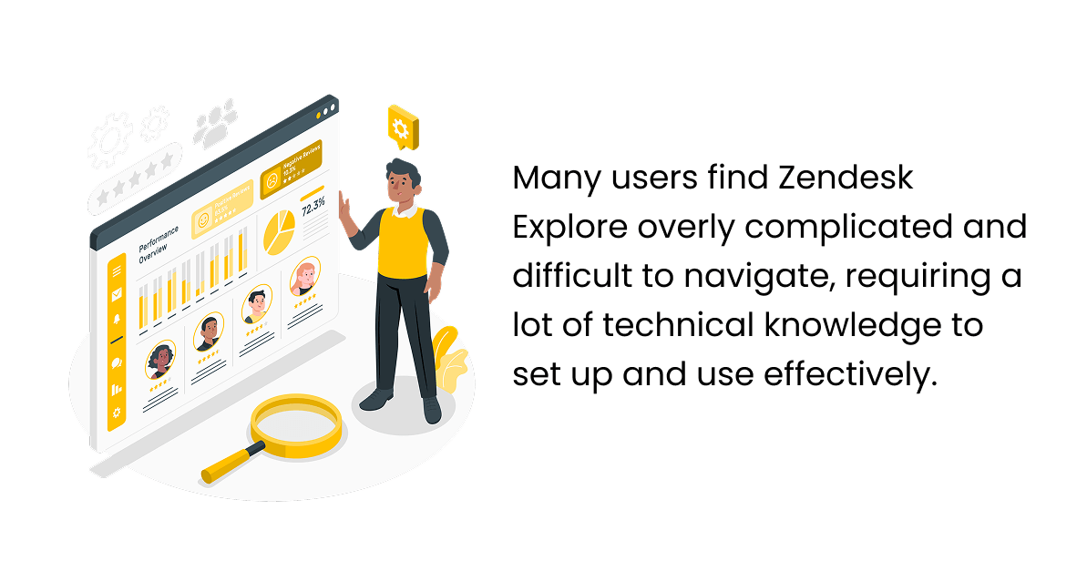 Agent Performance Zendesk Explore