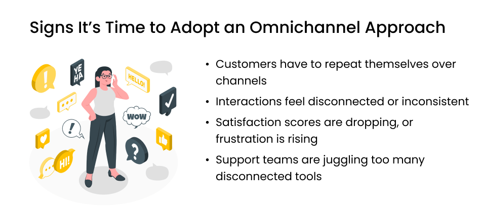 When to Adopt Omnichannel Customer Service Strategy