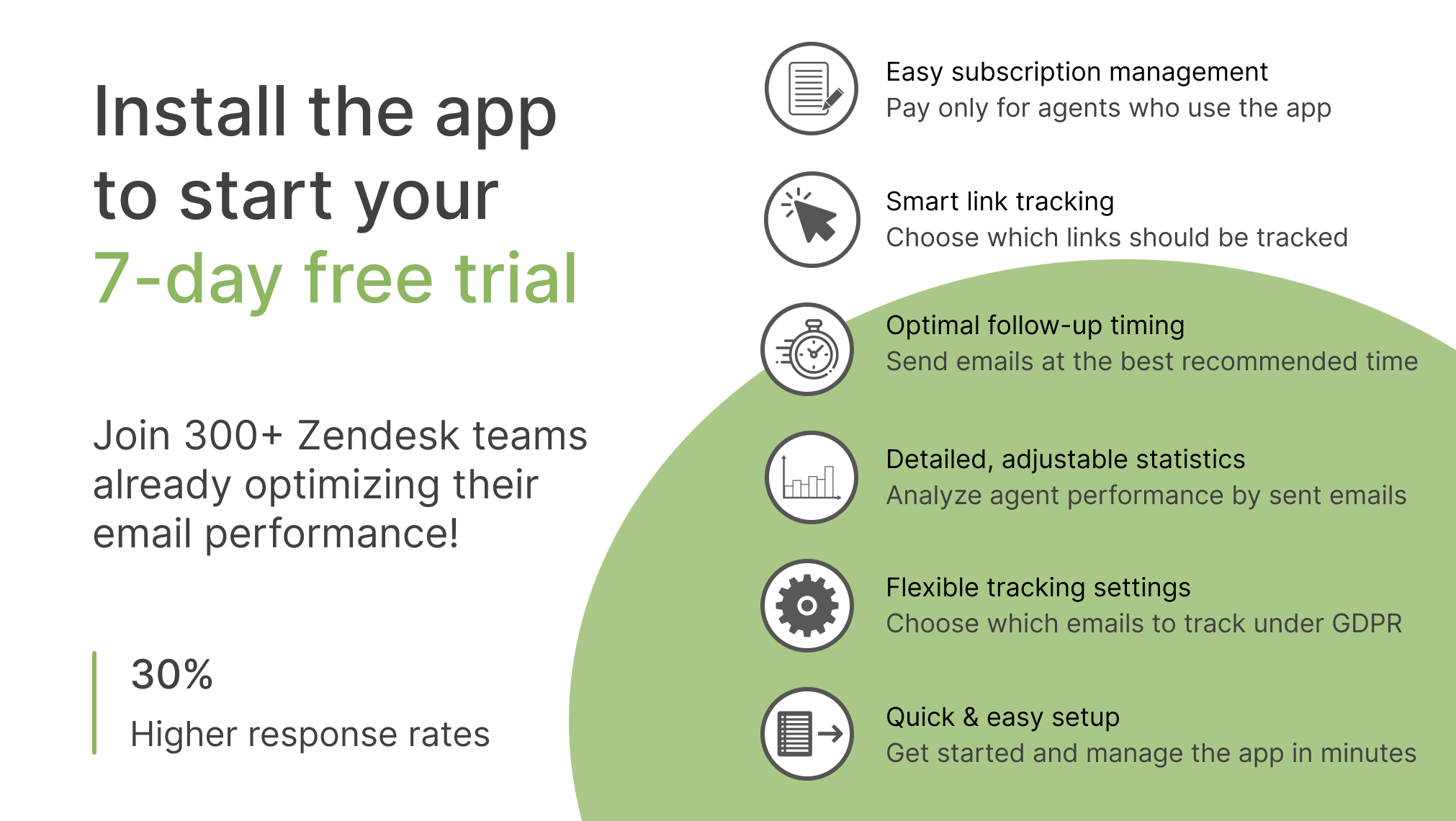Email Tracking Exclusive Features
