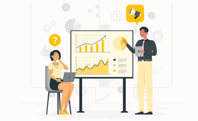 Measure Marketing Results Measure Marketing Results