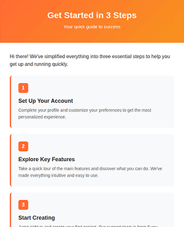 Template preview Guiding Step-by-Step