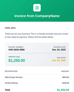 Template preview Invoice Email
