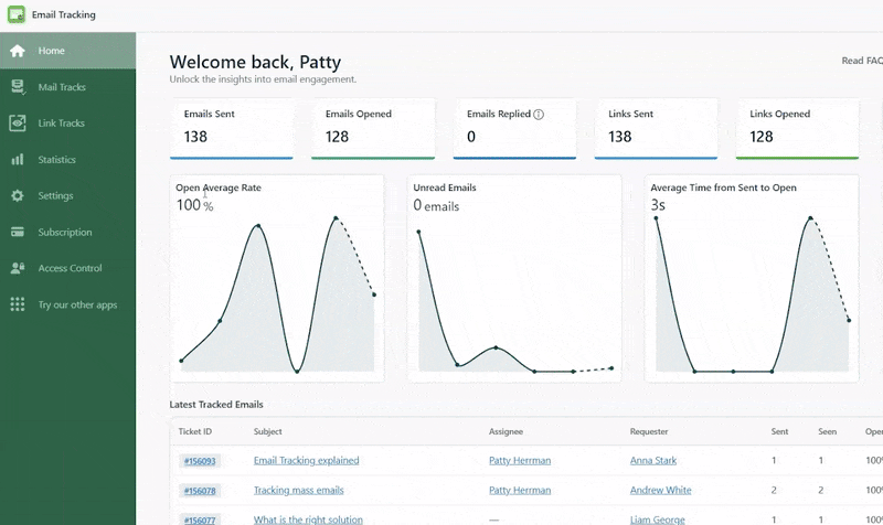 Zendesk Email Tracking Statistics