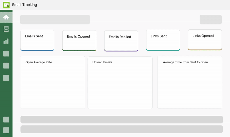 Zendesk Email Tracks