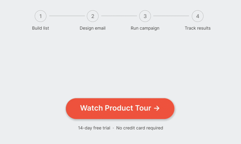 Email Campaign with Proactive Campaigns