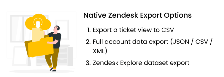 Native Zendesk Bulk Export Options