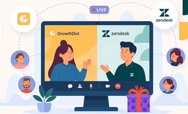 Zendesk Webinar | Support, Sales & Marketing Workflows in Zendesk
