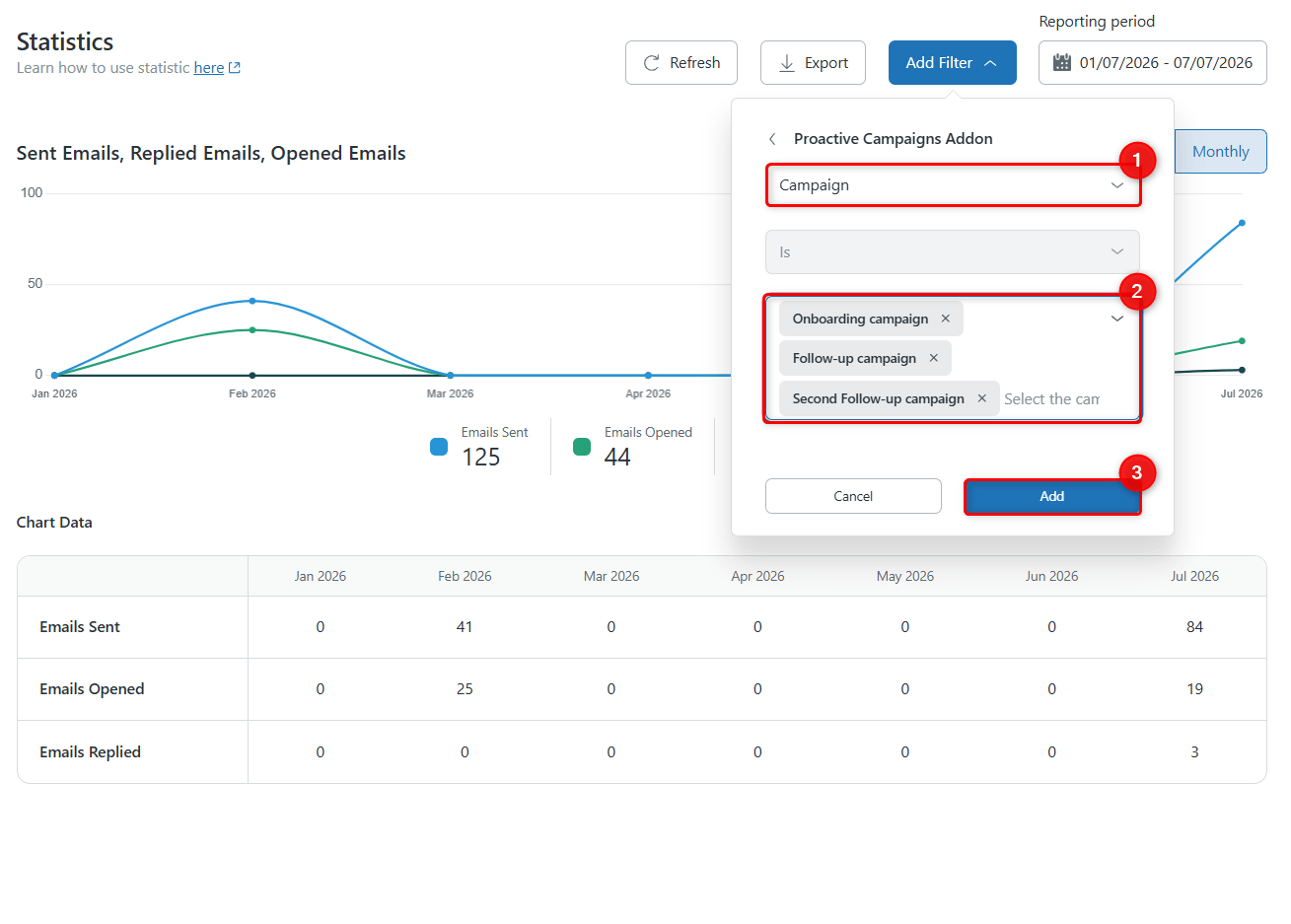 Select Campaigns for Comparison Select Campaigns for Comparison