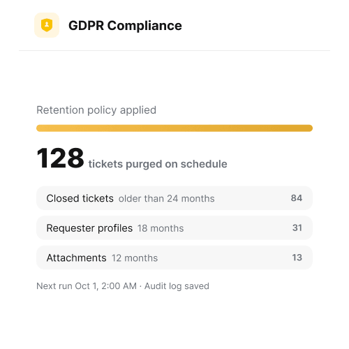 GDPR Compliance
