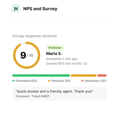 NPS and Survey