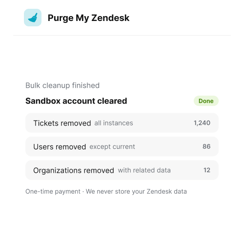 Purge My Zendesk